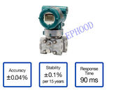 Diferencial de presión industrial de EJX110A que indica el transmisor para la medida llana