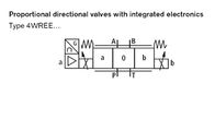 Válvula electromagnética neumática de Rexroth con la electrónica integrada 4WREE 6E16-24G24K31-A1V-655