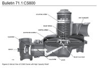 Regulador manorreductor de la serie comercial de Fisher Gas Regulator CS800