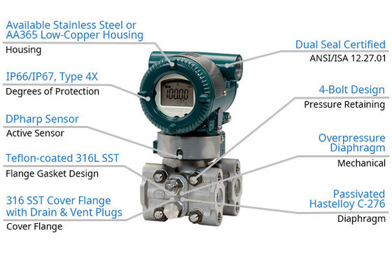 Diferencial de presión industrial de EJX110A que indica el transmisor para la medida llana
