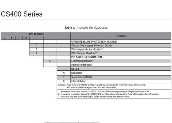 CS400 Fisher Gas Regulator Direct Operated por resorte para la caldera de gas