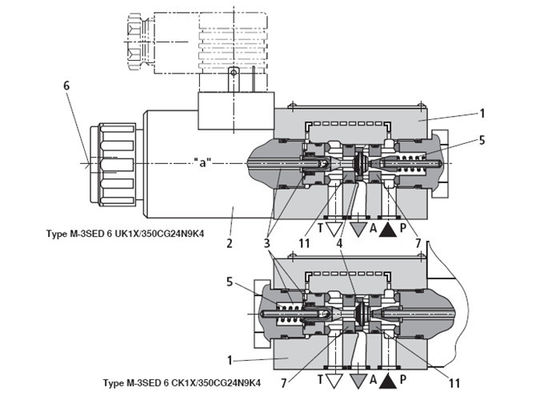 Válvula direccional original de Seat de la válvula electromagnética de M-3SED Rexroth con la impulsión del solenoide