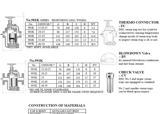 981K la trampa de vapor del modelo DSC la trampa de vapor invertida del cubo del arrabio con la válvula de derivación